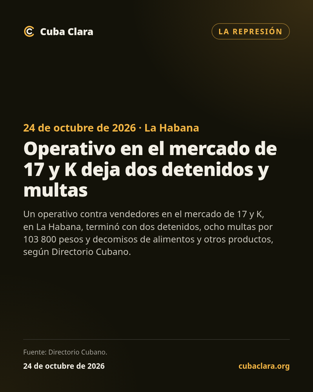 24 de octubre de 2026 · La Habana Operativo en el mercado de 17 y K deja dos detenidos y multas