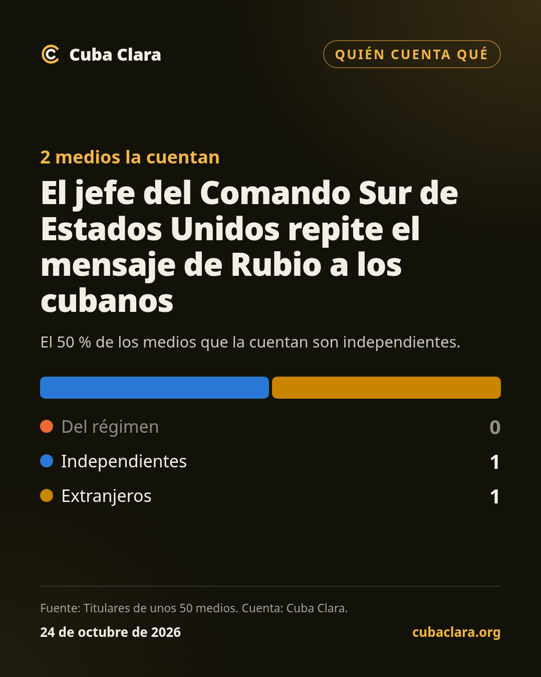 2 medios la cuentan El jefe del Comando Sur de Estados Unidos repite el mensaje de Rubio a los cubanos