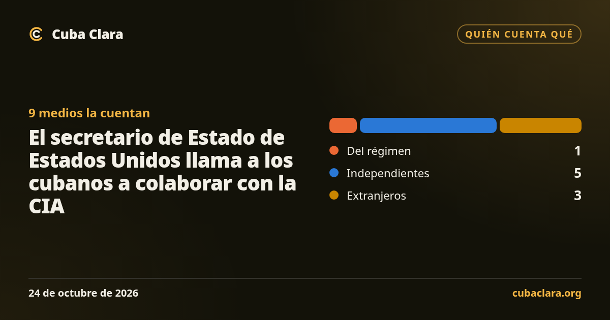 Tarjeta de Cuba Clara: El secretario de Estado de Estados Unidos llama a los cubanos a colaborar con la CIA / El jefe del Comando Sur de Estados Unidos repite el mensaje de Rubio a los cubanos / Díaz-Canel dice que Estados Unidos busca dominar Cuba y que los cubanos defenderán su independencia / Trump dice que se ocupará de Cuba cuando termine el asunto de Irán
